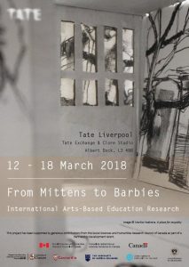 Tate Liverpool Exchange – International Arts Based Research