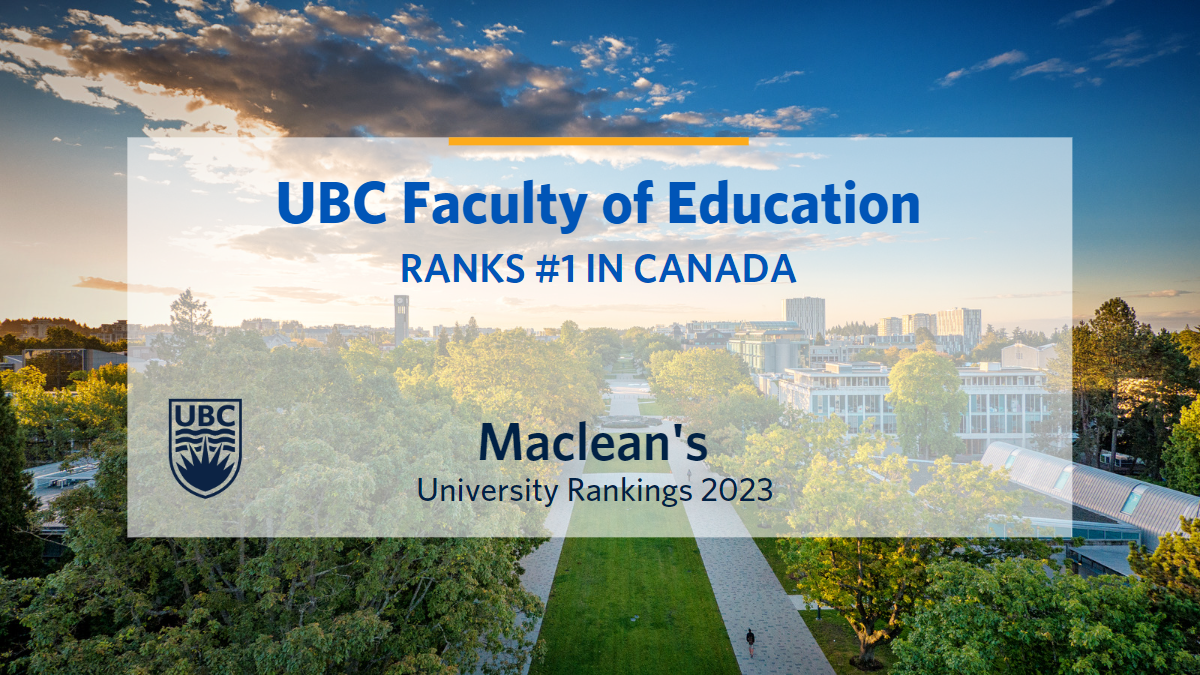 Maclean’s 2023 Rankings Faculty of Education
