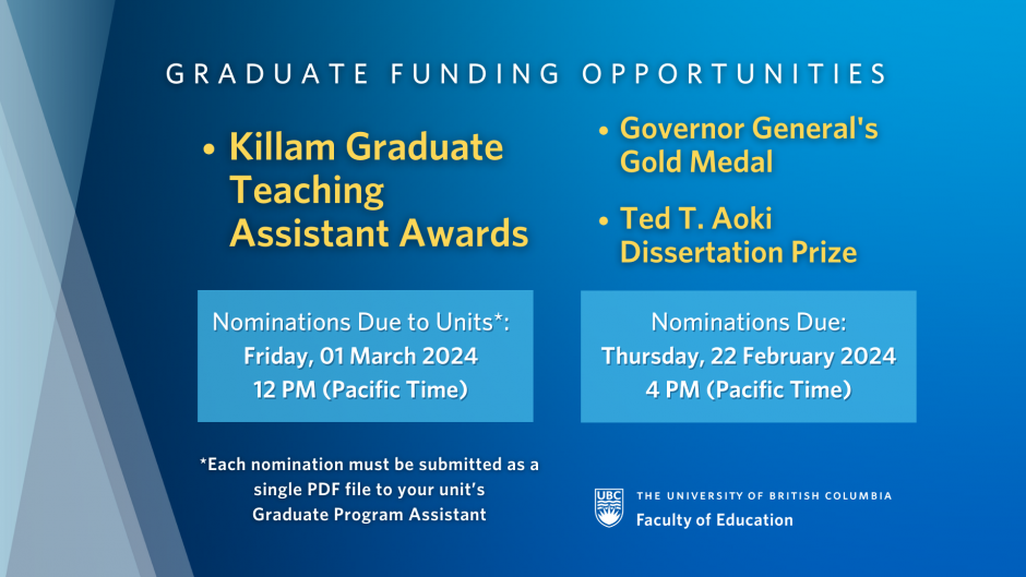 Graduate Funding Opportunities – Faculty of Education